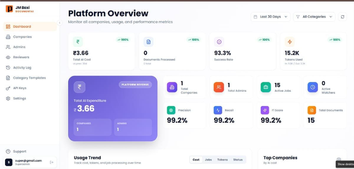 Document AI Platform screenshot 3
