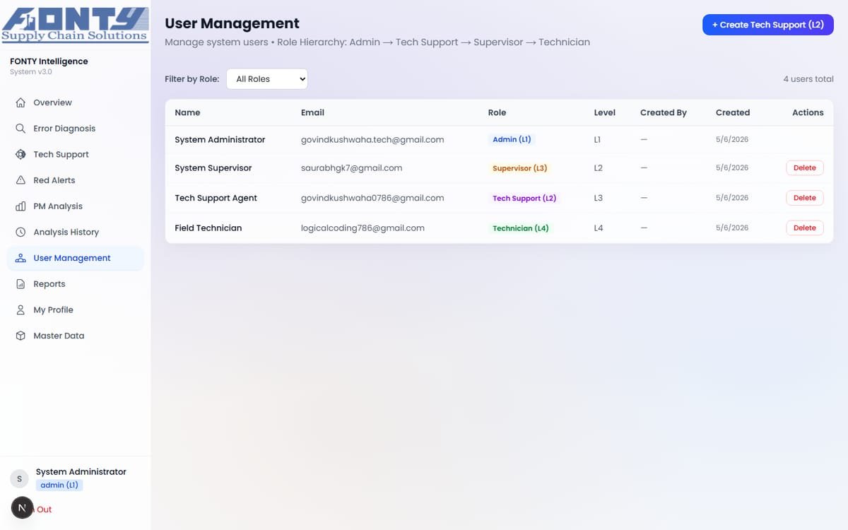 Fontys — Hybrid AI Troubleshooting Platform screenshot 3