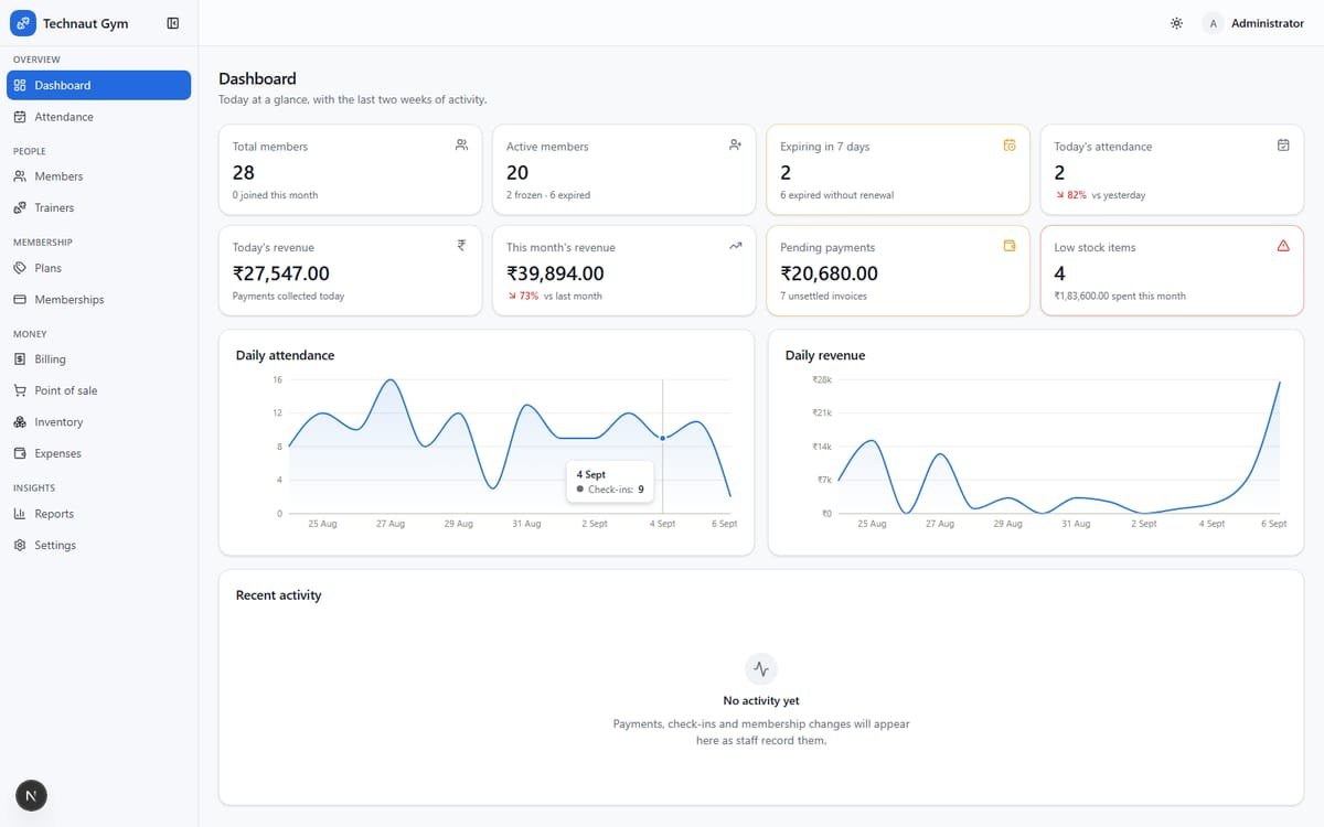 Technaut Gym — Gym Management Platform interface
