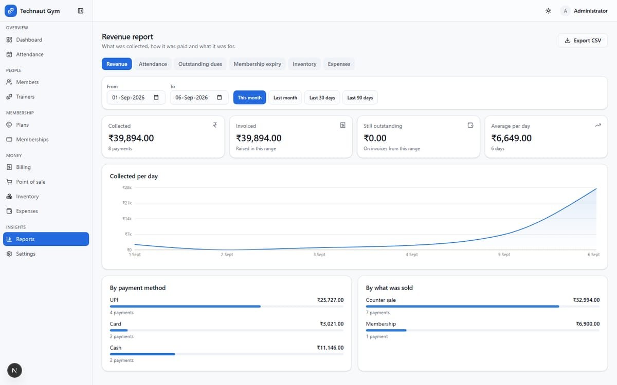 Technaut Gym — Gym Management Platform screenshot 8